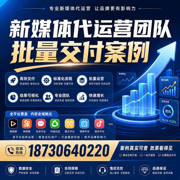 绍兴代运营公司多客户账号批量高效交付案例