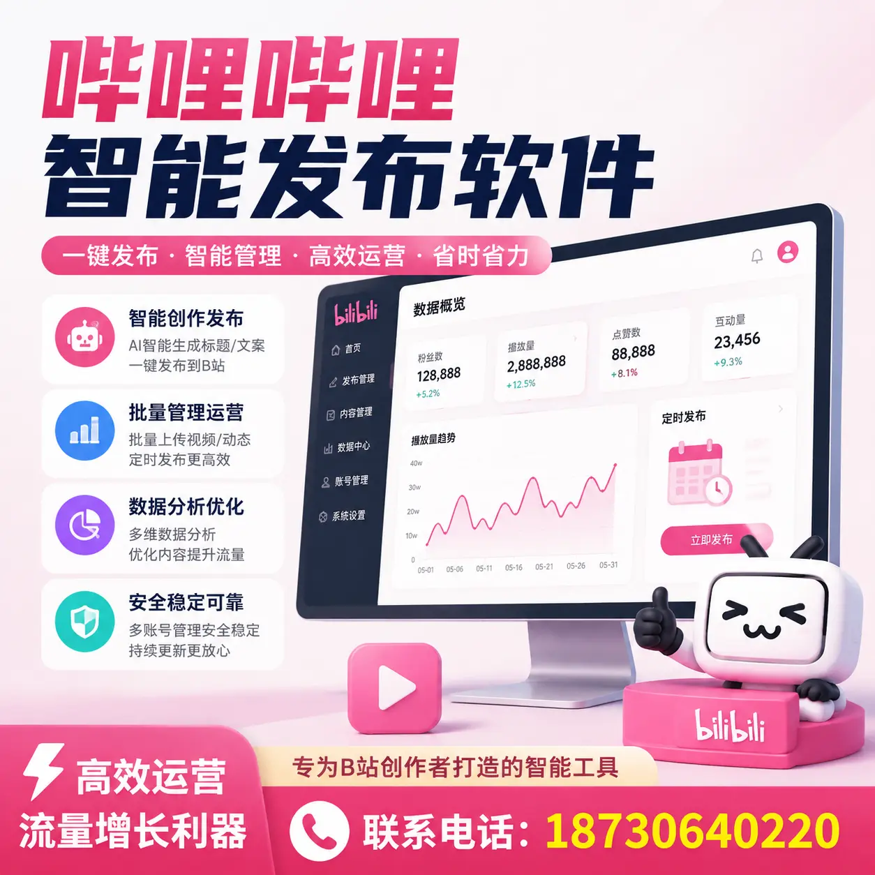 如何评估哔哩哔哩智能发布软件的ROI？绍兴 企业必读